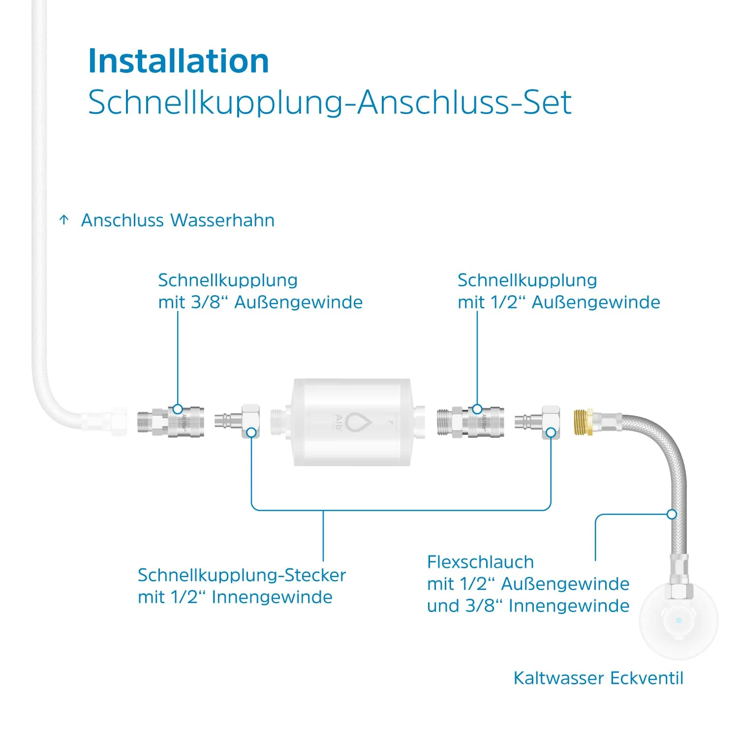 Alb Filter Anschluss-Set 20 cm Schnellkupplung für Unterspüle - Image 4