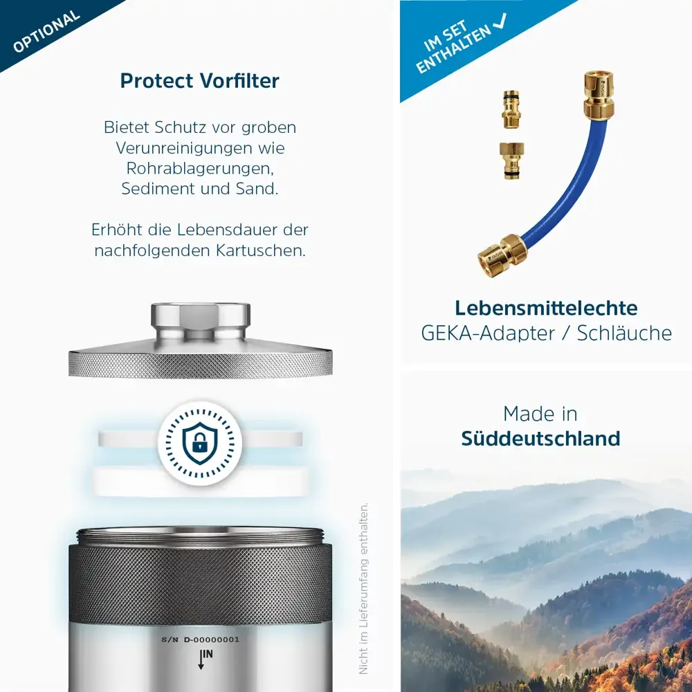 Alb Filter FUSION Active und Nano Trinkwasserfilter | Camping-Set: Mobil - Image 7