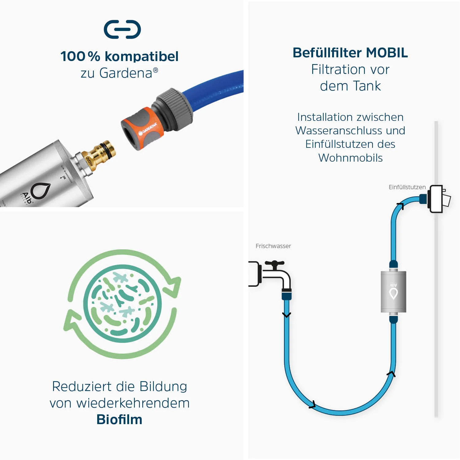 Alb Filter MOBIL Active Trinkwasserfilter | Mit GEKA Anschluss - Image 3