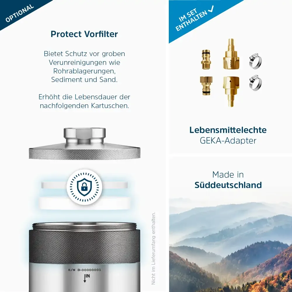 Alb Filter FUSION Active+Nano Trinkwasserfilter | Camping-Set: Travel - Image 5