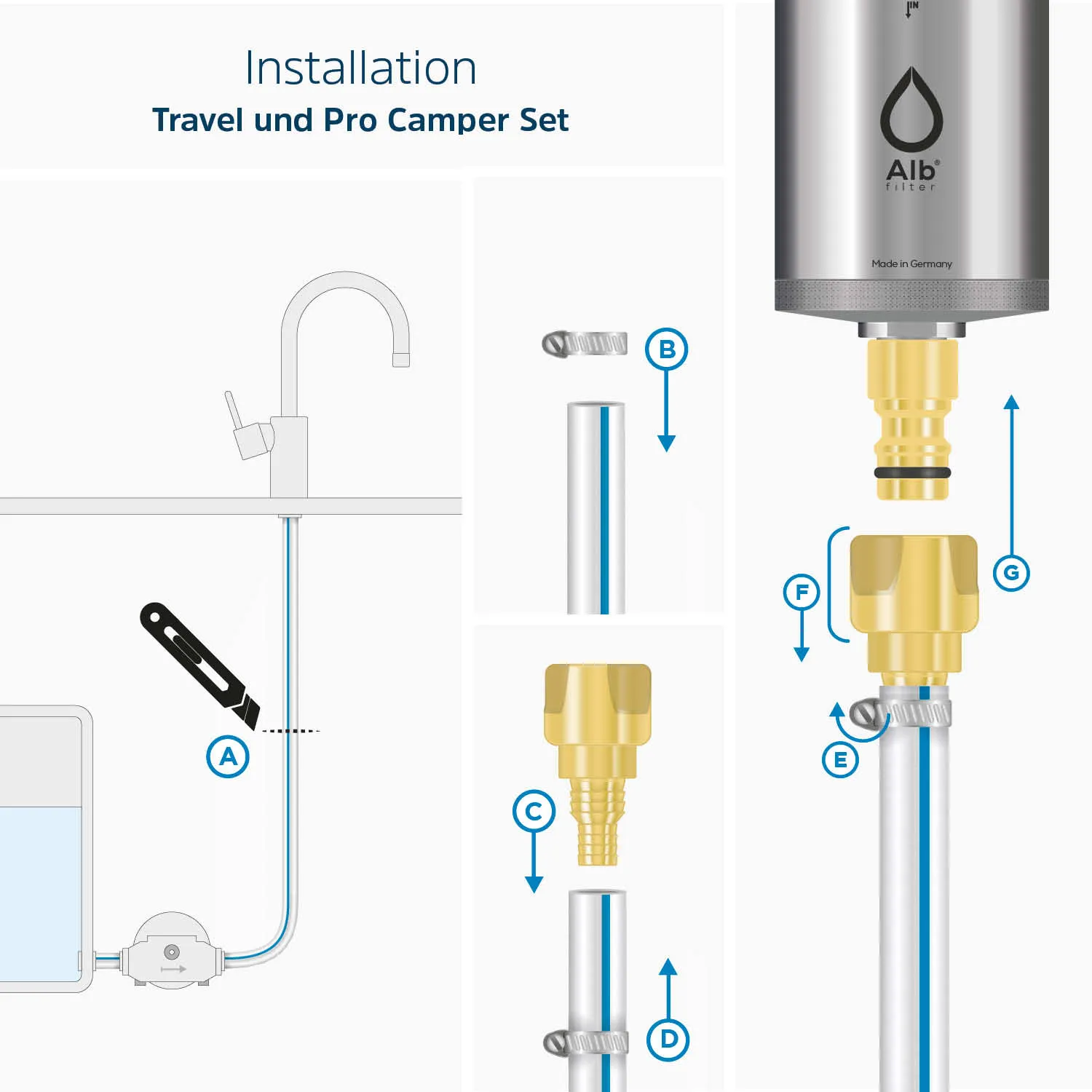 Alb Filter TRAVEL Nano Camping Wasserfilter - Keimsperre für den Festeinbau - Image 7