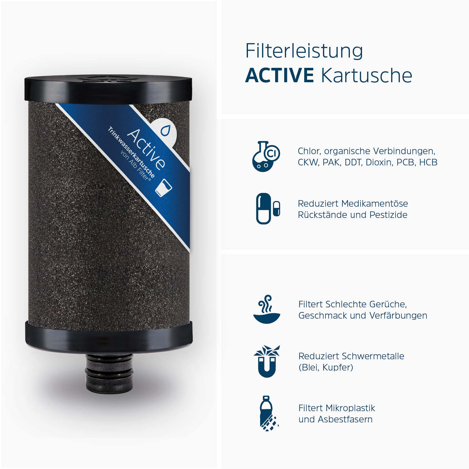 Alb Trinkwasserfilter Active - Image 4