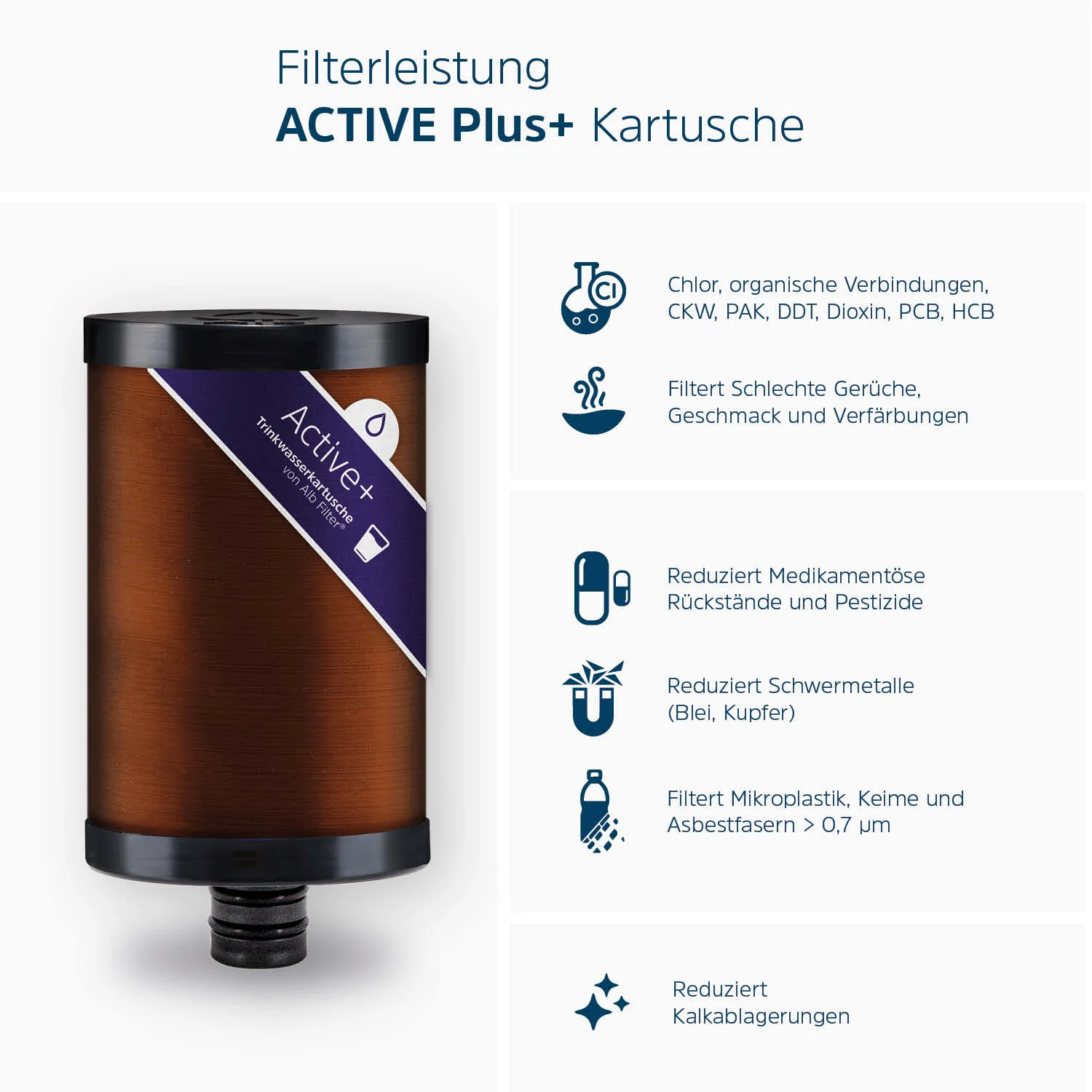 Alb Filter Trinkwasserfilter Active Plus - Image 4