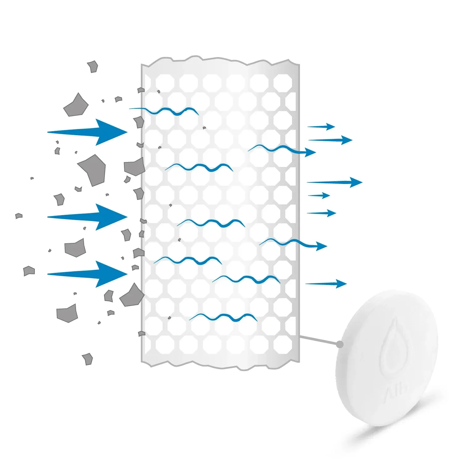 Alb Filter Protect mit Wechselpad - Edelstahl - Image 5