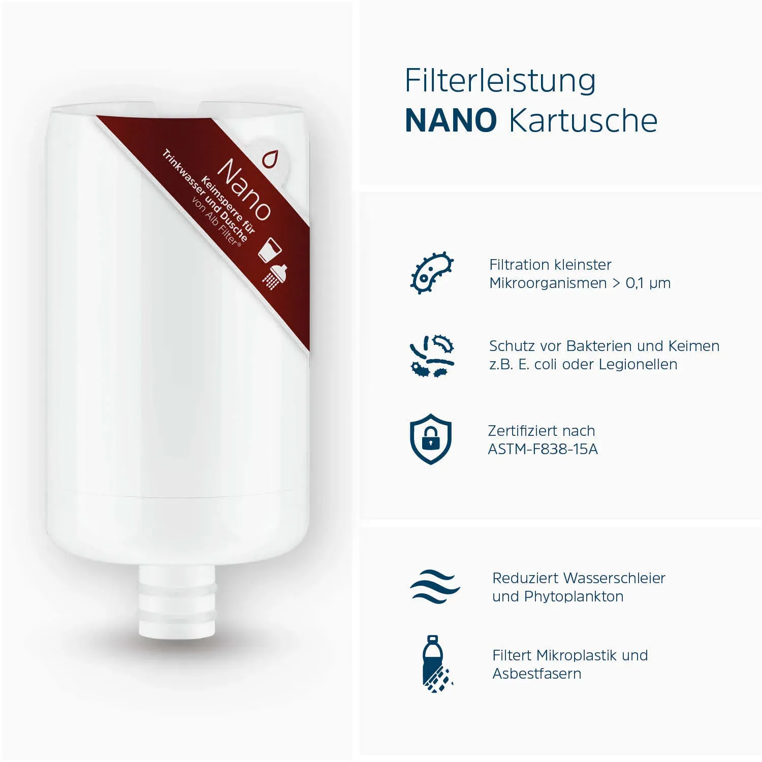 Alb Filter Kartusche Nano - Image 3