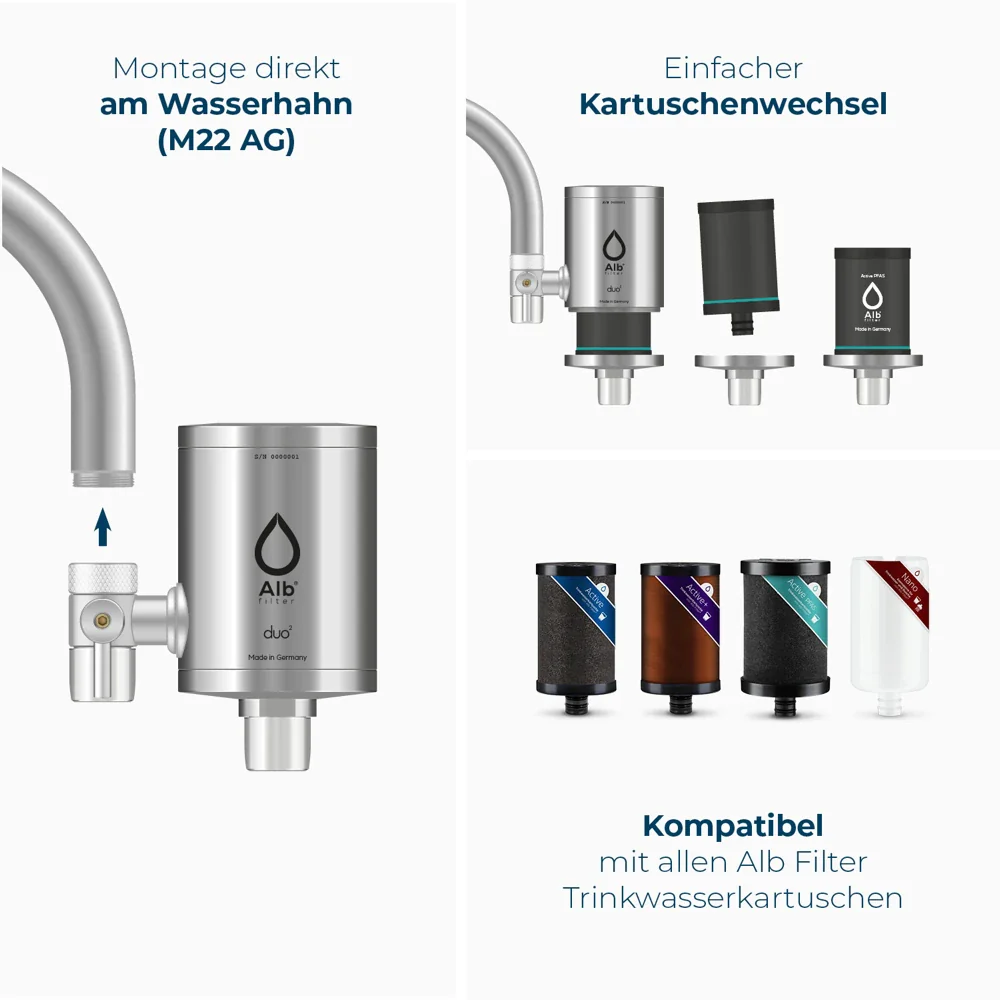 Alb Filter Duo Active PFAS - Wasserhahnfilter - Image 6